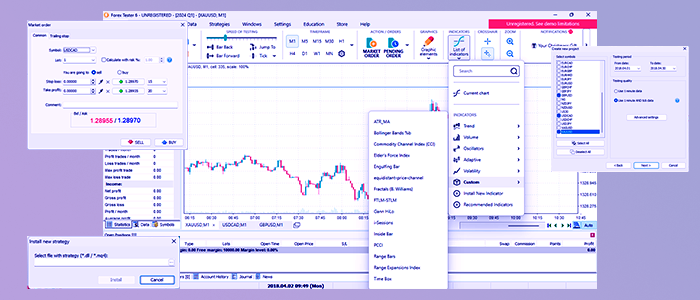 Forex Tester Review | Is It Best Backtesting Tool 1 How To Use Forex Tester For Backtesting Your Strategy