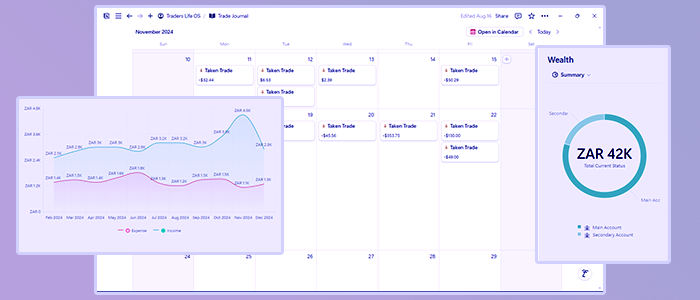 Forex Tester Review | Is It Best Backtesting Tool 5 Journaling Using Traders Life OS Journal